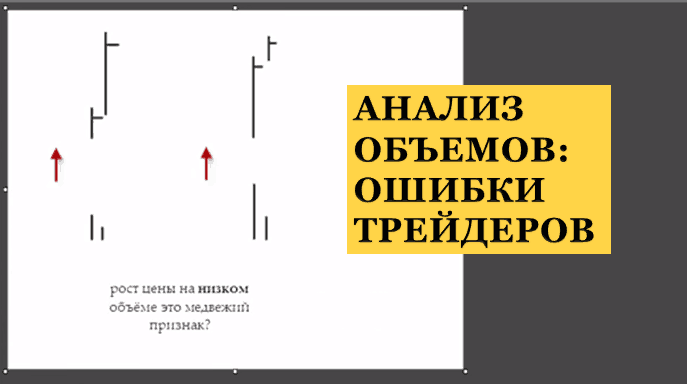 Эх анализе. Запертый объем в трейдинге. Запертый объем. Ош ибка ренйдинга 0х00000007 видео уроки.