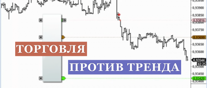 торговля против тренда