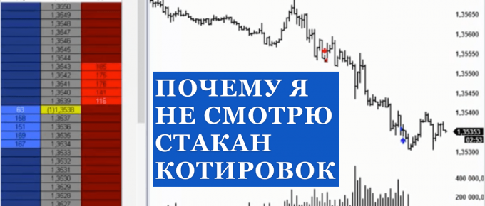стакан котировок