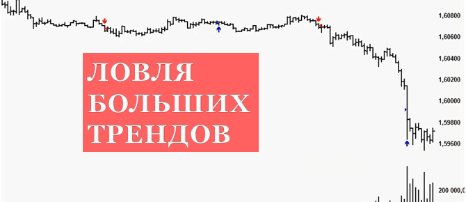 ловля больших движений