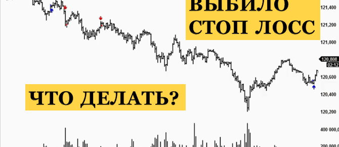 выбило стоп лосс