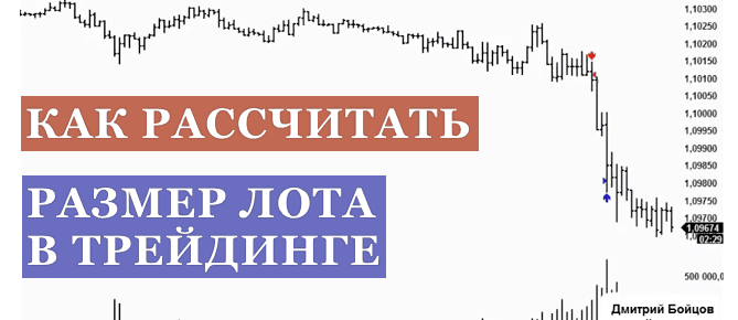 как рассчитать размер лота