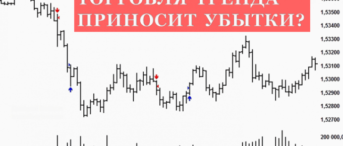 трейдеры теряют деньги