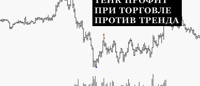 Тейк-профит при торговле против тренда