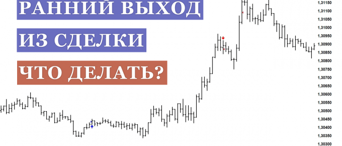 преждевременное закрытие позиции