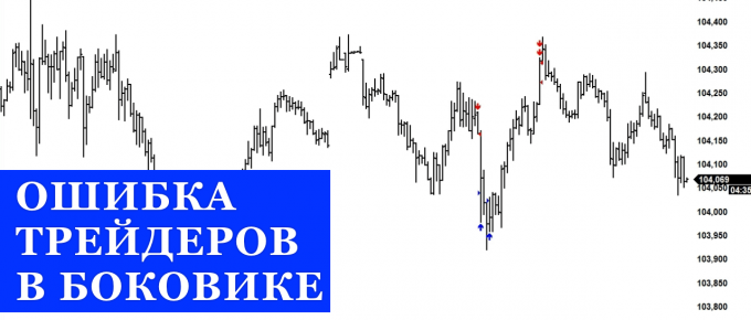 ошибка трейдеров