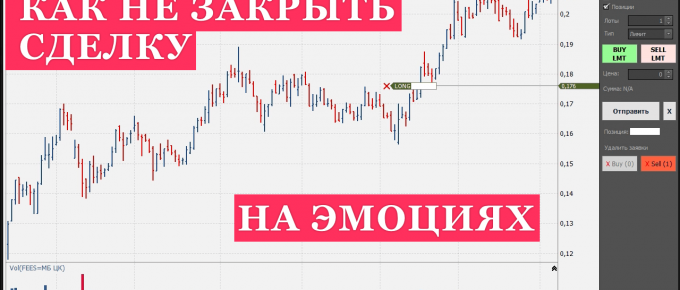среднесрочная торговля