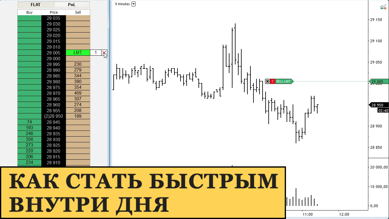 Какими российскими акциями торговать