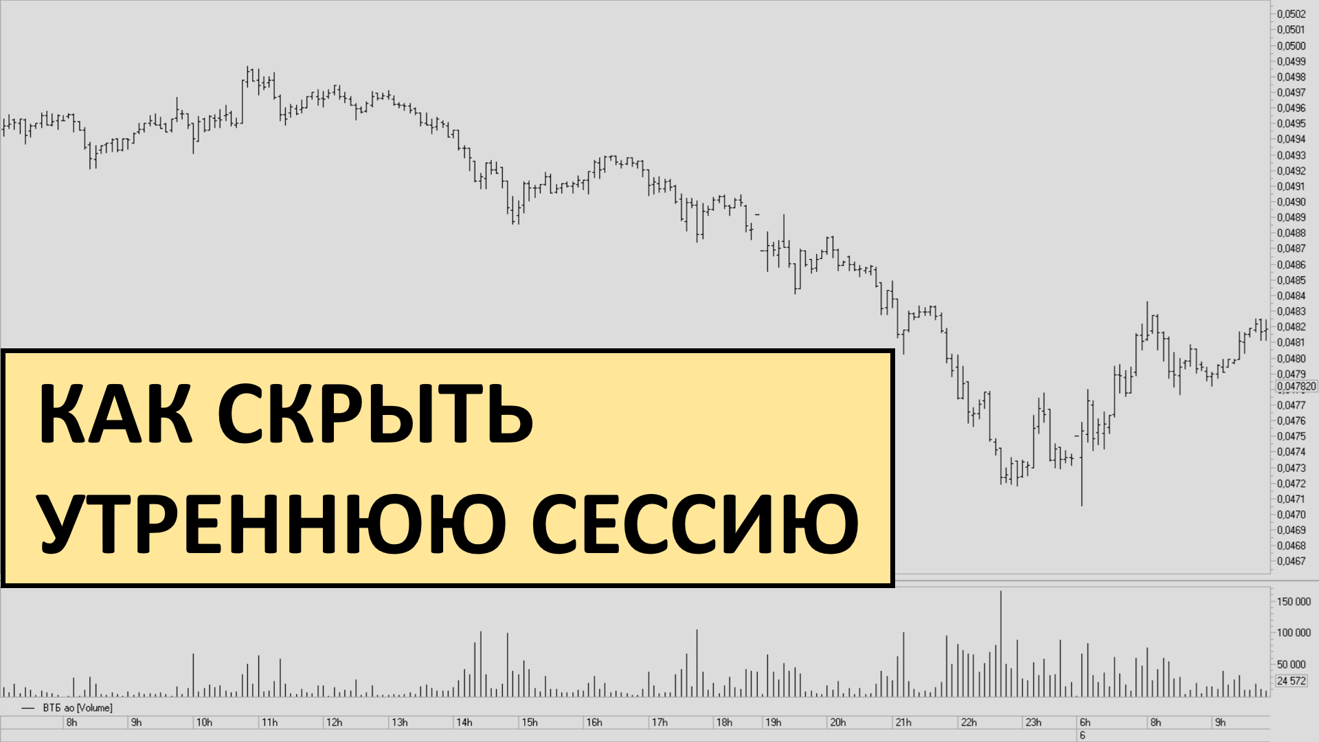 Вечерняя сессия ммвб время. Сессии на бирже. Статистика трейдера. Торговые сессии на бирже. Утренние и вечерние сессии торгов.