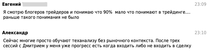 Понимание рынка